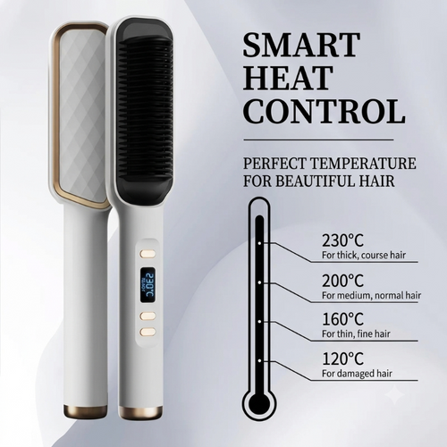 A hair straightener shown on a light gray background with marketing text reading 'SMART HEAT CONTROL' and a temperature guide for different hair types. The device has a white body with gold trim and a black heating plate.