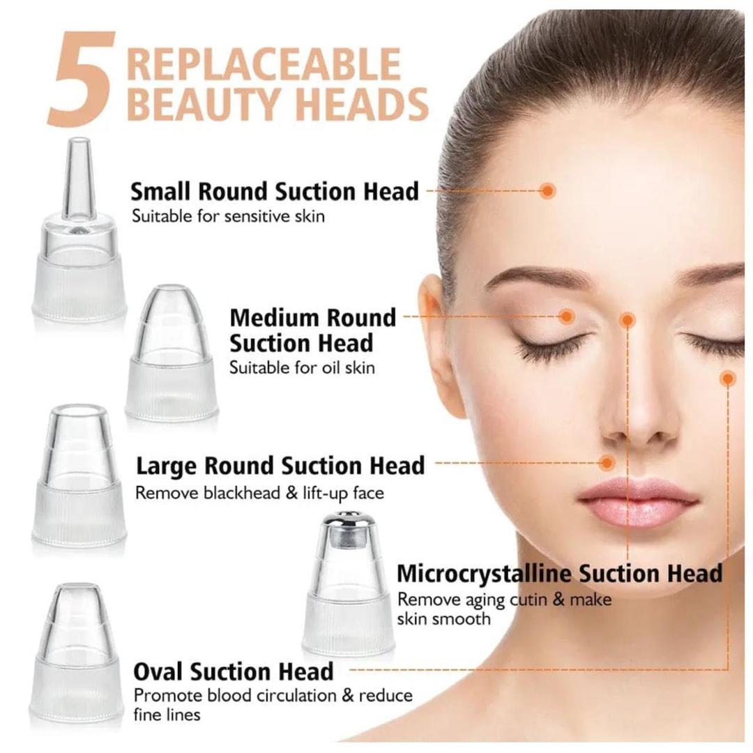Diagram showing electric blackhead remover tool with 5 replaceable beauty heads and target skin areas.